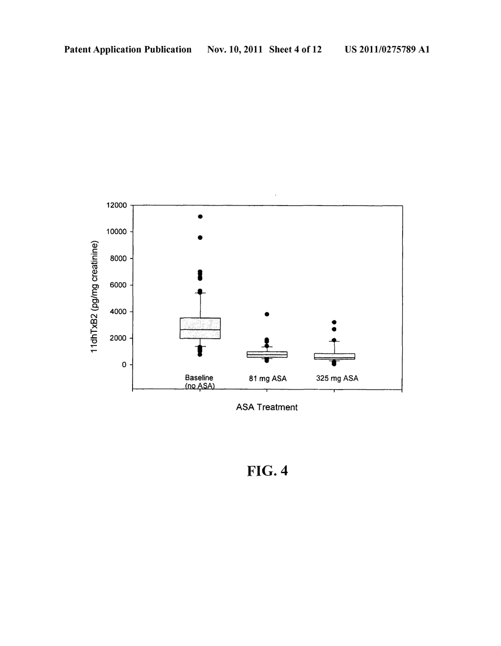 Methods and Kits for Detection of Thromboxane A2 Metabolites - diagram, schematic, and image 05