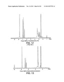 METAL COORDINATED COMPOSITIONS diagram and image