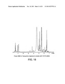 METAL COORDINATED COMPOSITIONS diagram and image