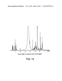 METAL COORDINATED COMPOSITIONS diagram and image