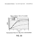 METAL COORDINATED COMPOSITIONS diagram and image