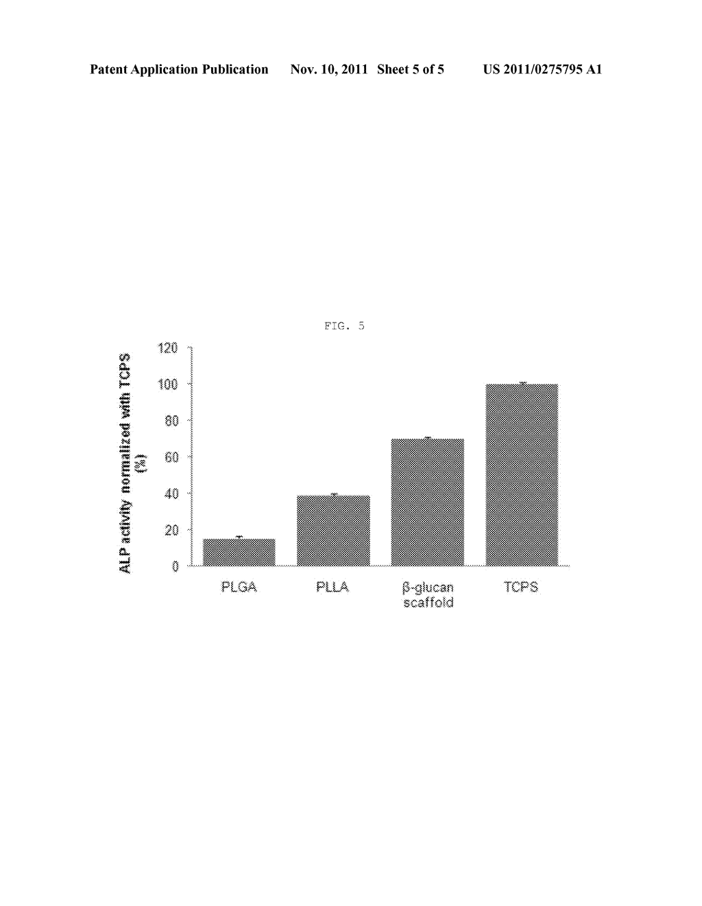 BETA-GLUCAN-BASED SCAFFOLD FOR BIOLOGICAL TISSUE ENGINEERING USING     RADIATION FUSION TECHNOLOGY, AND PRODUCTION METHOD THEREFOR - diagram, schematic, and image 06