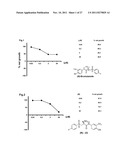 Androgen receptor modulating compounds, preparation and uses thereof diagram and image