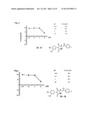 Androgen receptor modulating compounds, preparation and uses thereof diagram and image