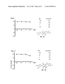 Androgen receptor modulating compounds, preparation and uses thereof diagram and image