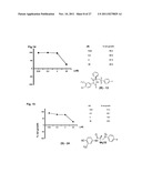 Androgen receptor modulating compounds, preparation and uses thereof diagram and image