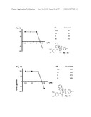 Androgen receptor modulating compounds, preparation and uses thereof diagram and image