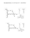 Androgen receptor modulating compounds, preparation and uses thereof diagram and image