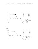 Androgen receptor modulating compounds, preparation and uses thereof diagram and image