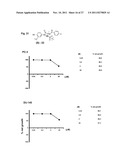 Androgen receptor modulating compounds, preparation and uses thereof diagram and image