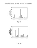 Androgen receptor modulating compounds, preparation and uses thereof diagram and image