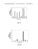 Androgen receptor modulating compounds, preparation and uses thereof diagram and image