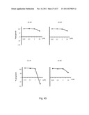 Androgen receptor modulating compounds, preparation and uses thereof diagram and image