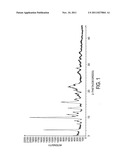 PREPARATION OF DOCETAXEL diagram and image