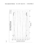 NANOSTRUCTURED CATALYST PELLETS, CATALYST SURFACE TREATMENT AND HIGHLY     SELECTIVE CATALYST FOR ETHYLENE EPOXIDATION diagram and image