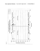 NANOSTRUCTURED CATALYST PELLETS, CATALYST SURFACE TREATMENT AND HIGHLY     SELECTIVE CATALYST FOR ETHYLENE EPOXIDATION diagram and image