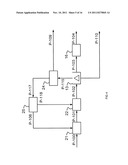  RECOVERY OF DESIRED CO-PRODUCTS FROM FERMENTATION STILLAGE STREAMS diagram and image