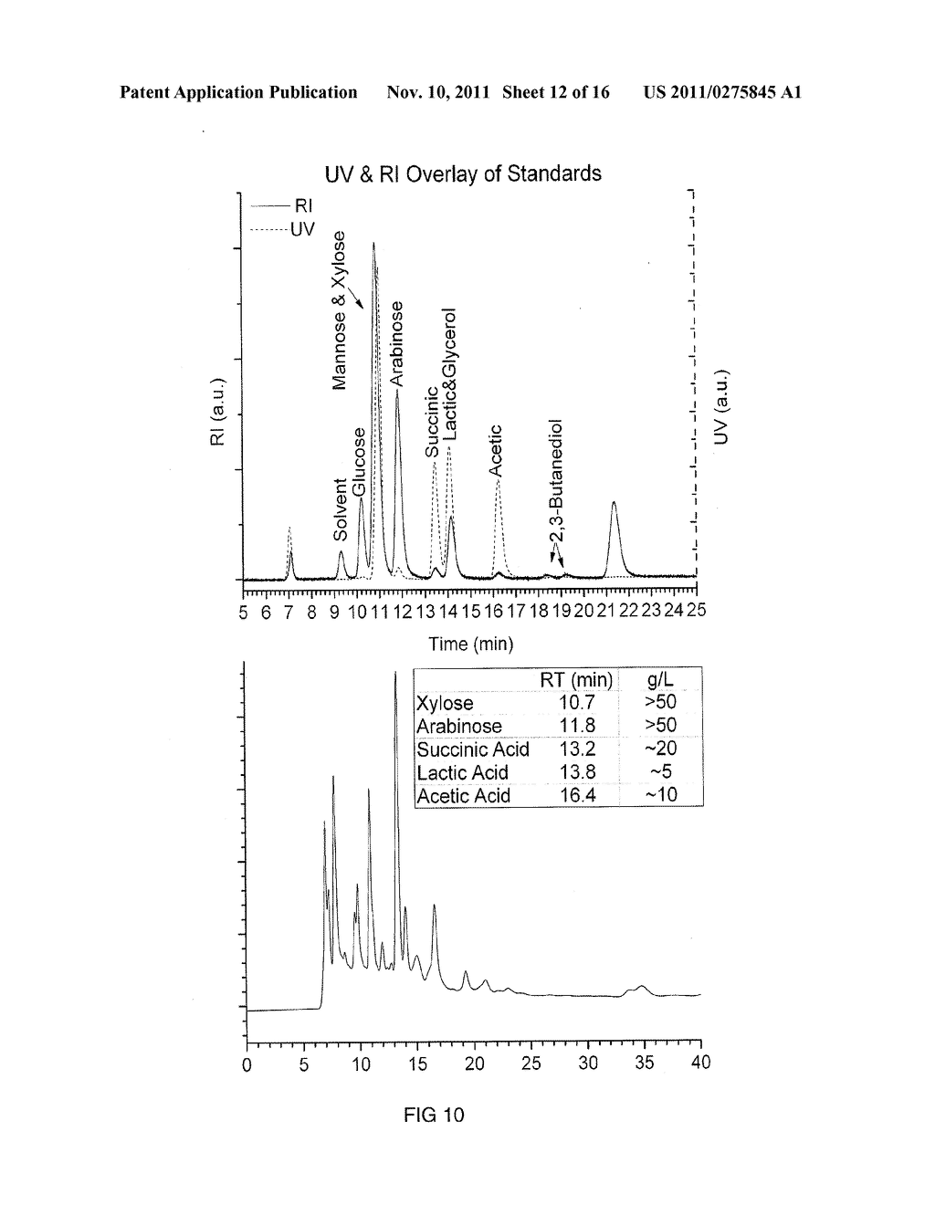  RECOVERY OF DESIRED CO-PRODUCTS FROM FERMENTATION STILLAGE STREAMS - diagram, schematic, and image 13