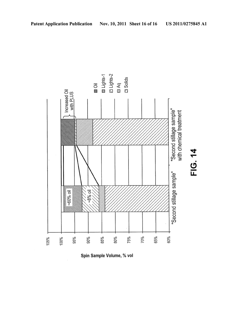  RECOVERY OF DESIRED CO-PRODUCTS FROM FERMENTATION STILLAGE STREAMS - diagram, schematic, and image 17