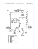 Process for the continuous transvinylation of carboxylic acids with vinyl     acetate diagram and image