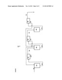 Process for the continuous transvinylation of carboxylic acids with vinyl     acetate diagram and image