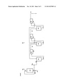 Process for the continuous transvinylation of carboxylic acids with vinyl     acetate diagram and image