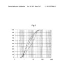 EGGSHELL CATALYST CONSISTING OF A HOLLOW CYLINDRICAL SUPPORT BODY AND A     CATALYTICALLY ACTIVE OXIDE MATERIAL APPLIED TO THE OUTER SURFACE OF THE     SUPPORT BODY diagram and image