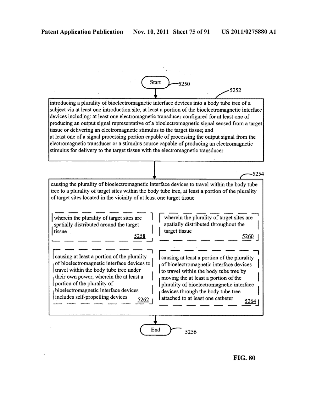 Lumen-traveling biological interface device and method of use - diagram, schematic, and image 77