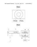 ENDOSCOPE SYSTEM diagram and image