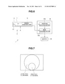 ENDOSCOPE SYSTEM diagram and image