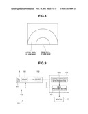 ENDOSCOPE SYSTEM diagram and image