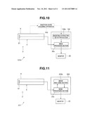 ENDOSCOPE SYSTEM diagram and image