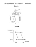 LENS DRIVE CONTROL APPARATUS, LENS DRIVE APPARATUS AND ENDOSCOPE SYSTEM diagram and image
