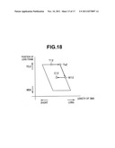 LENS DRIVE CONTROL APPARATUS, LENS DRIVE APPARATUS AND ENDOSCOPE SYSTEM diagram and image