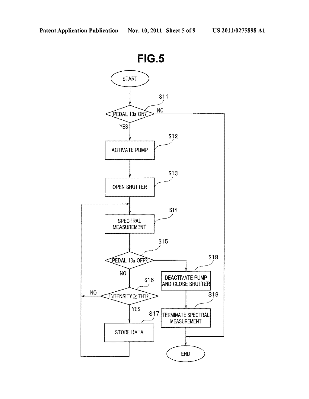 Biological measurement apparatus, biological observation apparatus and     operation method for biological measurement apparatus - diagram, schematic, and image 06