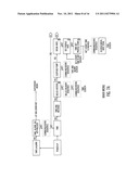 AMBULATORY MEDICAL APPARATUS WITH HAND HELD COMMUNICATION DEVICE diagram and image