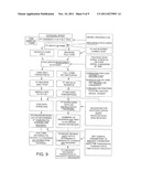 Electronic Health Journal diagram and image