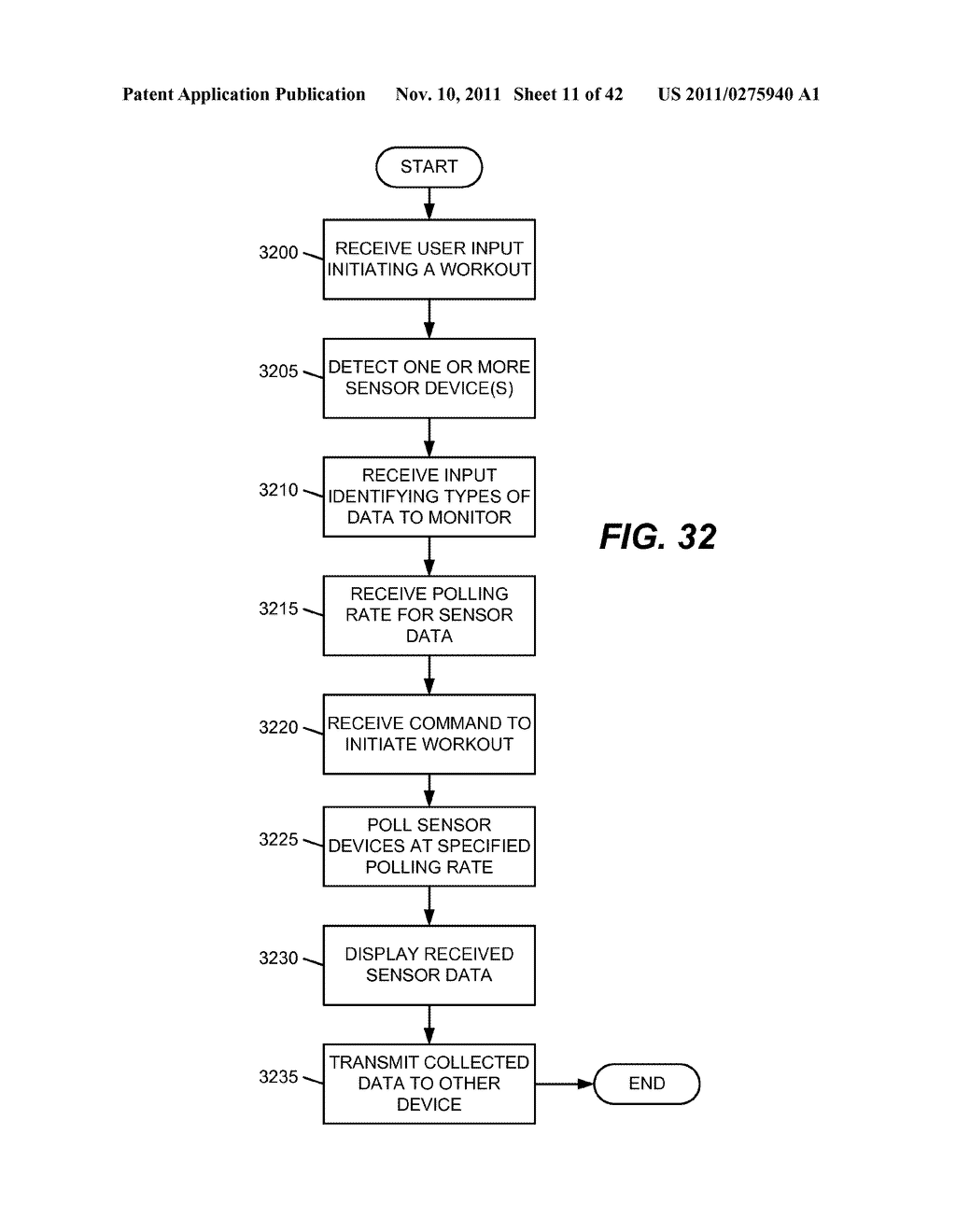 ATHLETIC PERFORMANCE MONITORING SYSTEM UTILIZING HEART RATE INFORMATION - diagram, schematic, and image 12