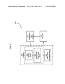 Devices and systems that deliver nitric oxide diagram and image