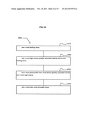 Devices and systems that deliver nitric oxide diagram and image