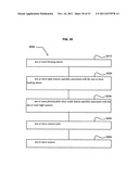 Devices and systems that deliver nitric oxide diagram and image