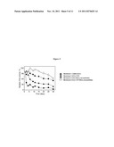 IMPLANTABLE-GLUCOSE RESPONSIVE INSULIN DELIVERY DEVICE diagram and image