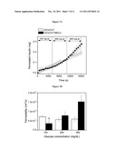 IMPLANTABLE-GLUCOSE RESPONSIVE INSULIN DELIVERY DEVICE diagram and image