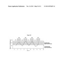 IMPLANTABLE-GLUCOSE RESPONSIVE INSULIN DELIVERY DEVICE diagram and image