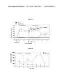 IMPLANTABLE-GLUCOSE RESPONSIVE INSULIN DELIVERY DEVICE diagram and image