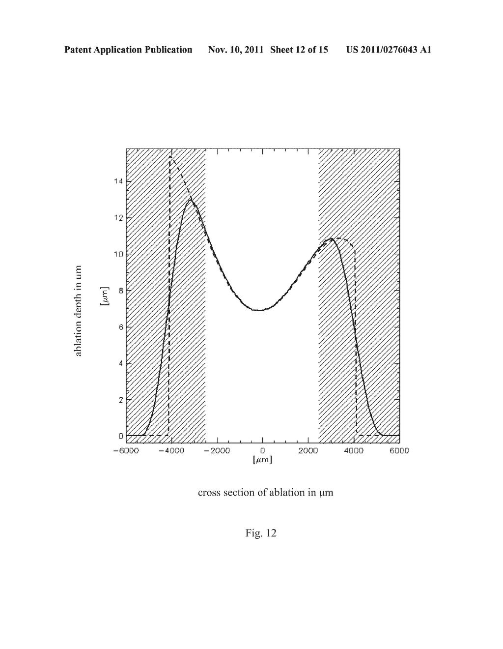 Apparatus and method for providing a laser shot file - diagram, schematic, and image 13