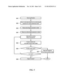 METHOD AND SYSTEM FOR FACILITATING GOLF SWING INSTRUCTION diagram and image