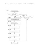 GAME CONTROL PROGRAM AND GAME DEVICE diagram and image