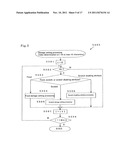 GAME CONTROL PROGRAM AND GAME DEVICE diagram and image