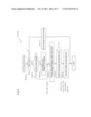 GAME CONTROL PROGRAM AND GAME DEVICE diagram and image